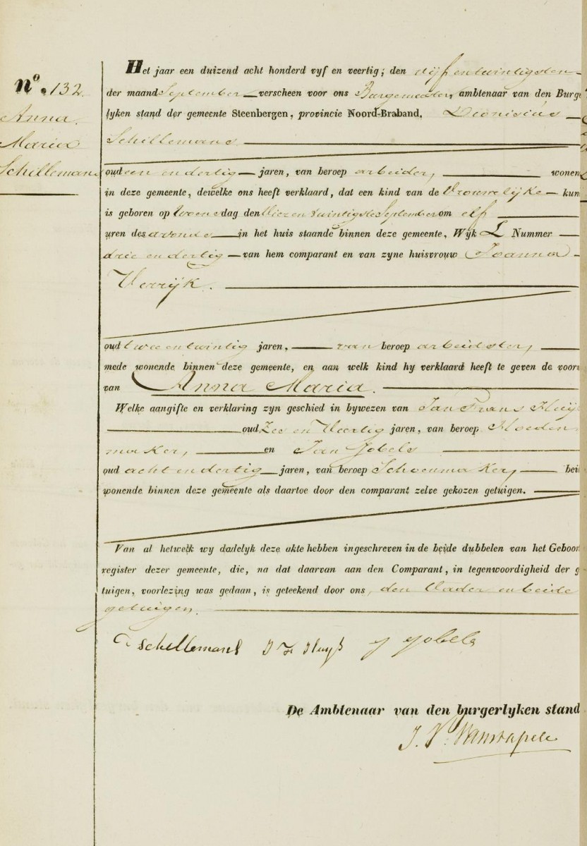 schillemans_anna_24-09-1845_geboorteakte.jpg
