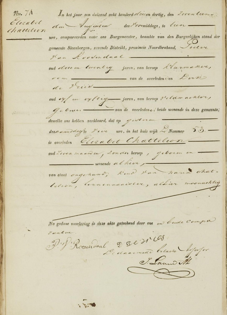 chattelion_elisabeth_24-12-1832_overlijdensakte.jpg