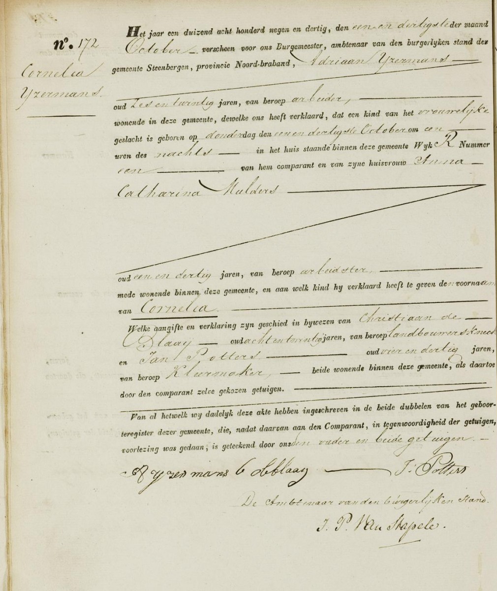 ijzermans_cornelia_31-10-1839_geboorteakte.jpg