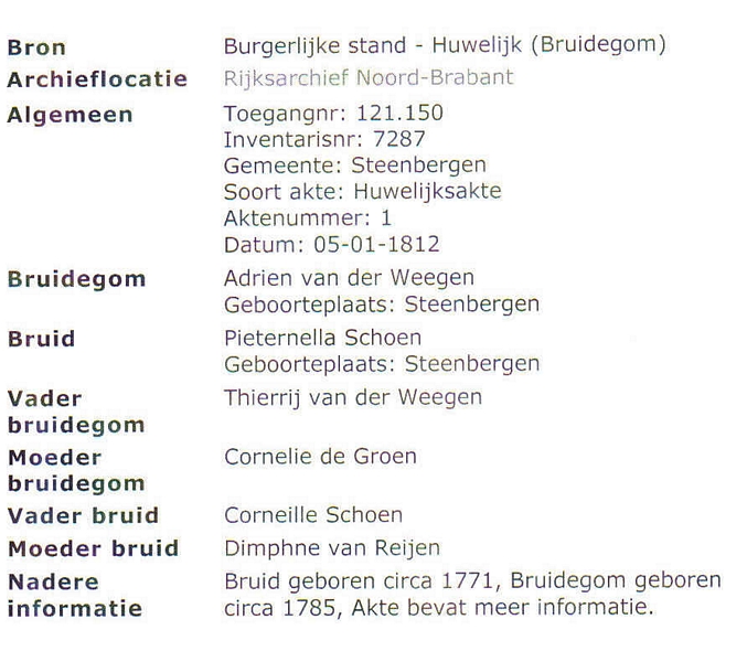 van_der_wegen_adrianus_1784_01.jpg