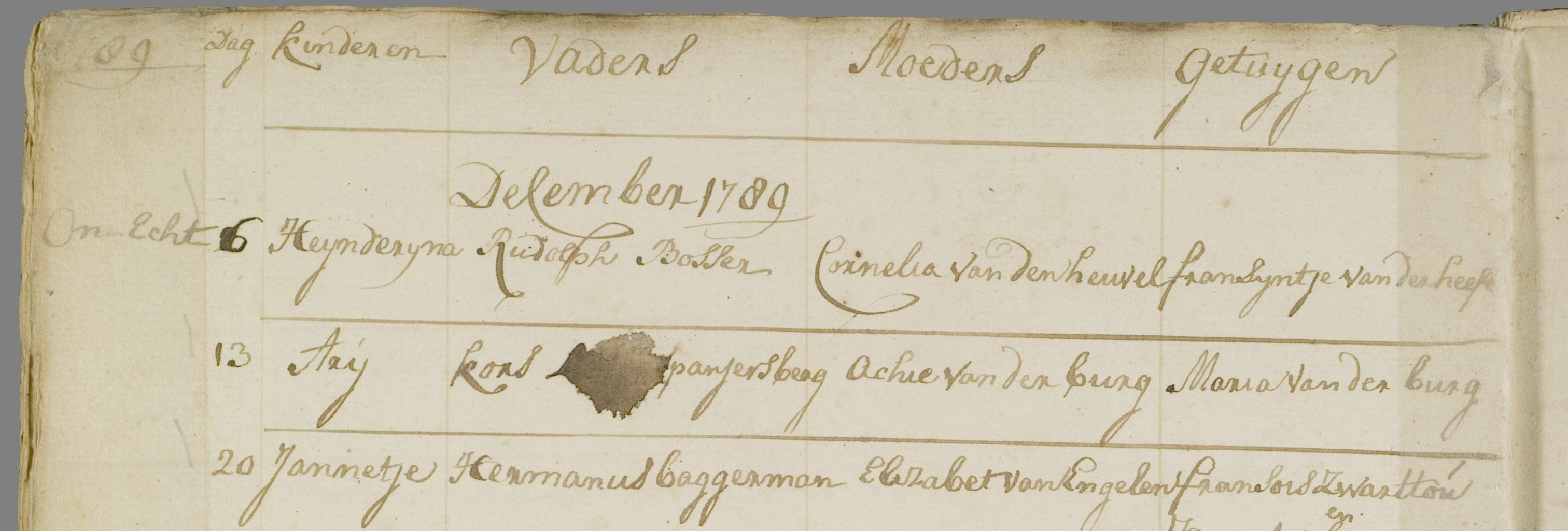spanjersberg_arij_13-12-1789_doopakte.jpg