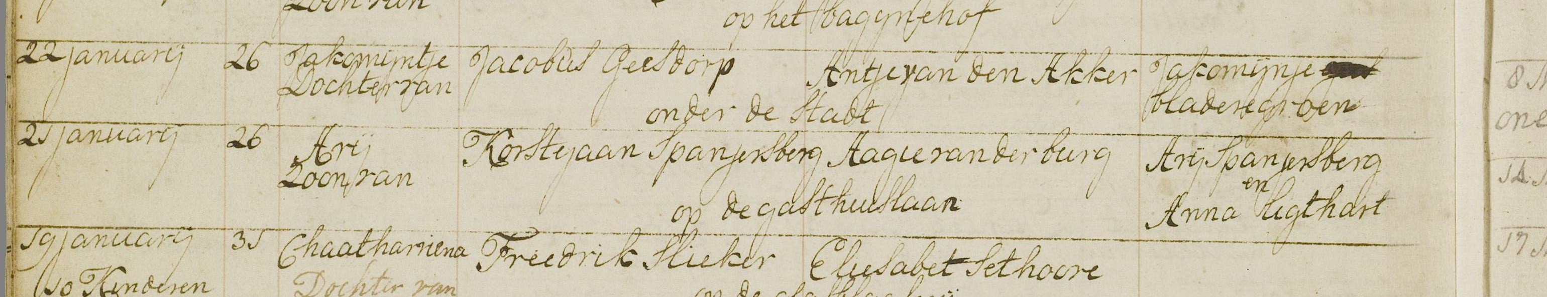 spanjersberg_arij_21-01-1802_doopakte.jpg