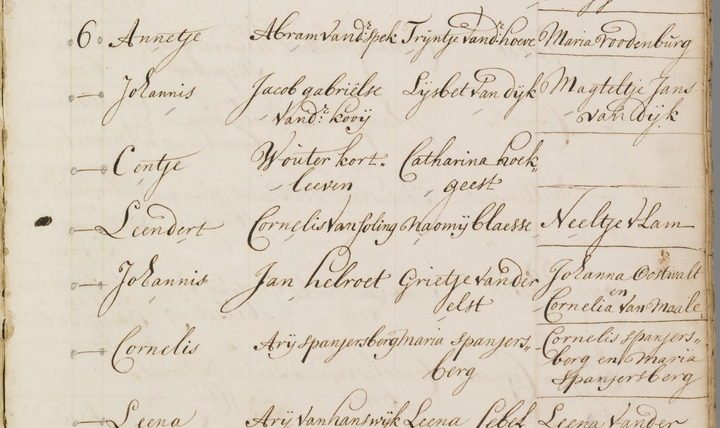 spanjersberg_cornelis_06-01-1732_doopakte.jpg