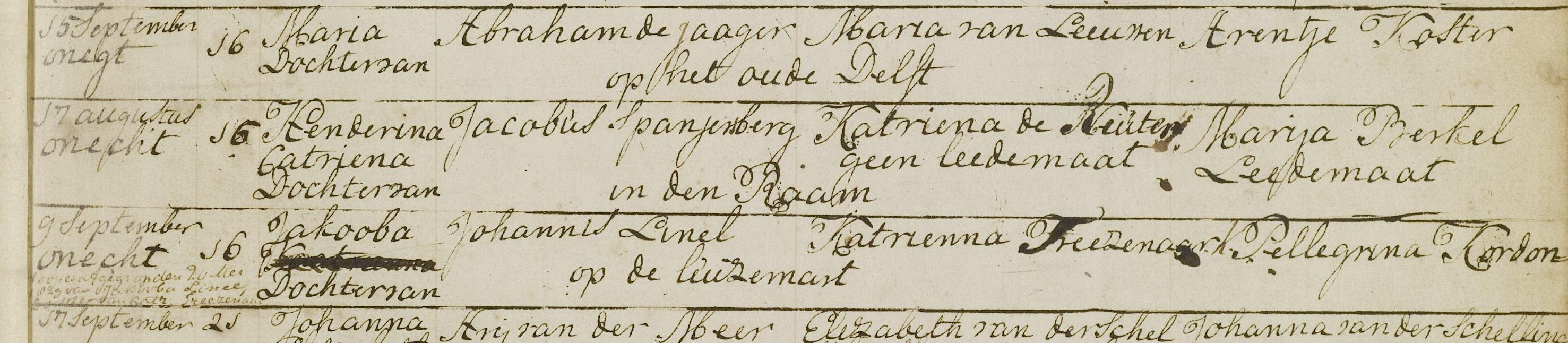spanjersberg_henderina_17-08-1800_doopakte.jpg