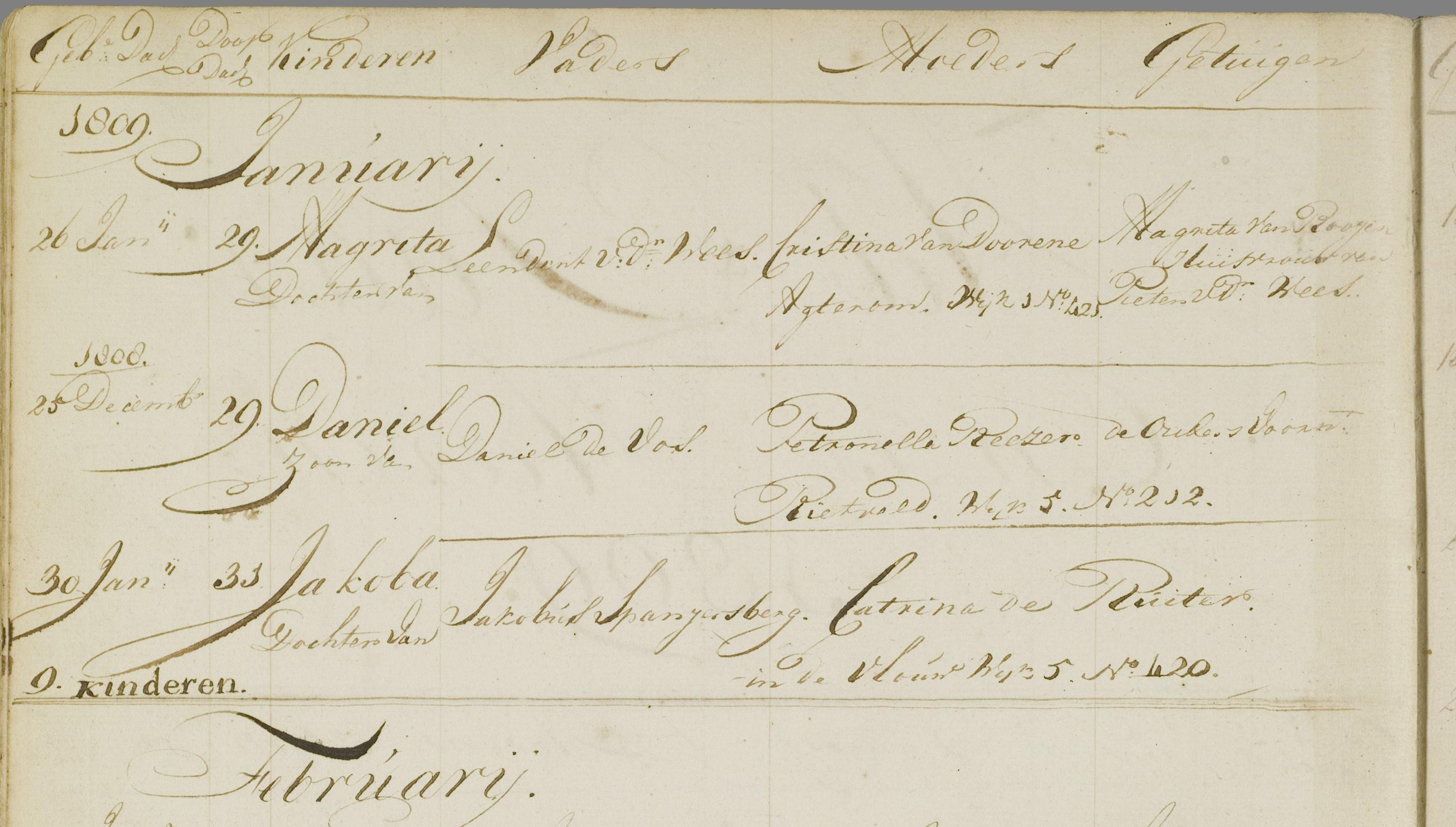 spanjersberg_jacoba_30-01-1809_doopakte.jpg