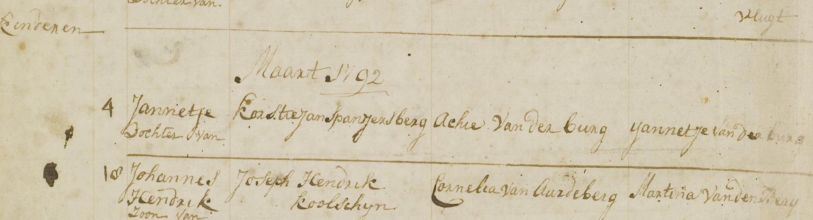 spanjersberg_jannetje_04-03-1792_doopakte.jpg