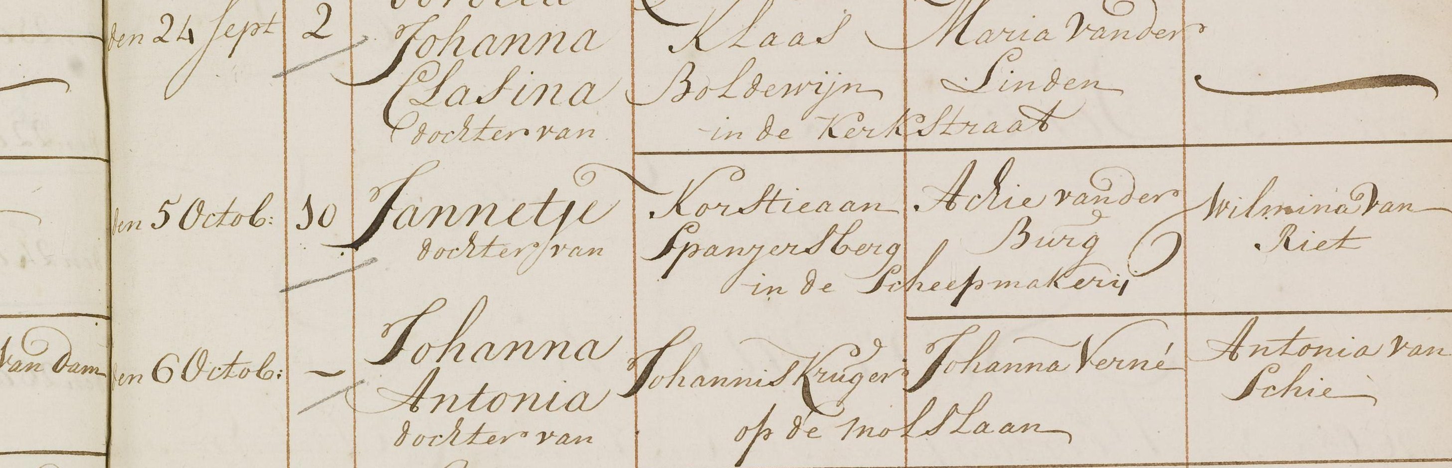 spanjersberg_jannetje_05-10-1793_doopakte.jpg