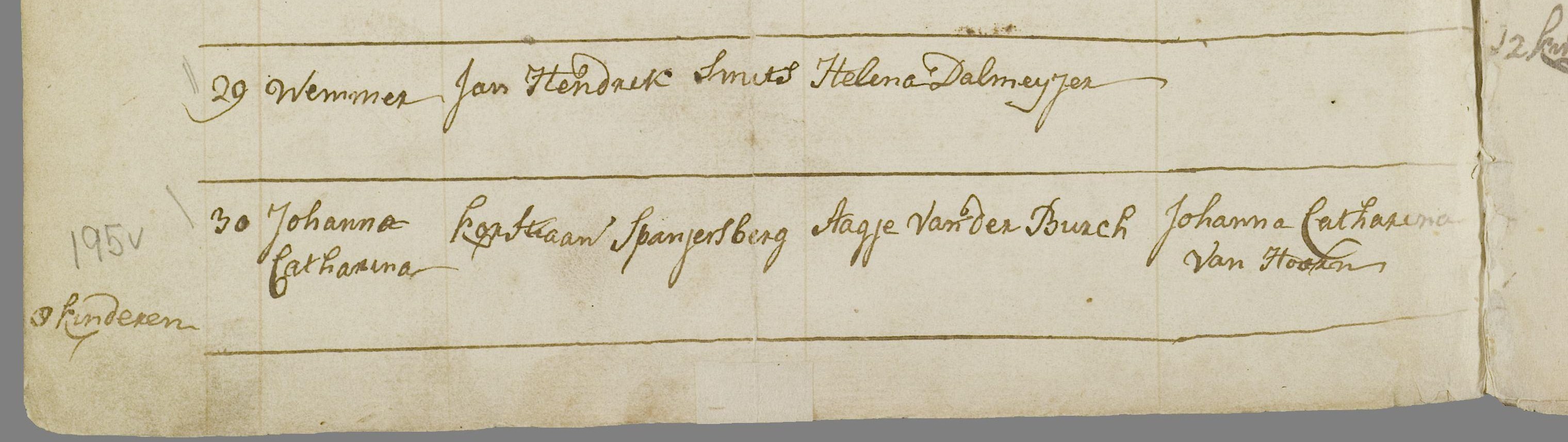 spanjersberg_johanna_30-11-1785_doopakte.jpg