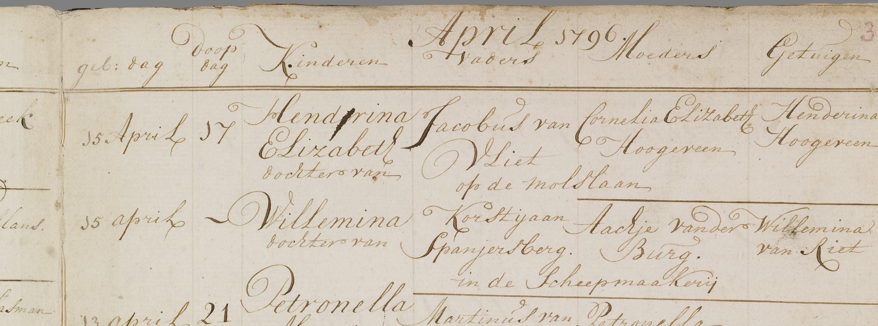 spanjersberg_willemina_15-04-1796_doopakte.jpg