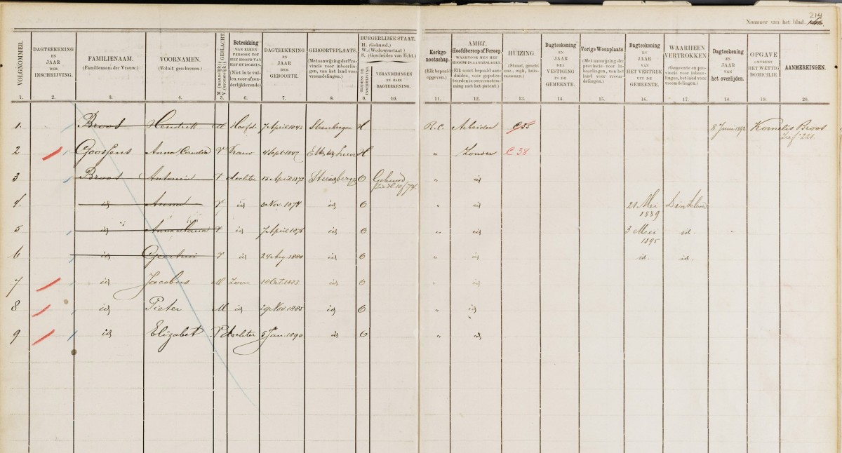 broos_hendrik_bvr_1880-1890.jpg