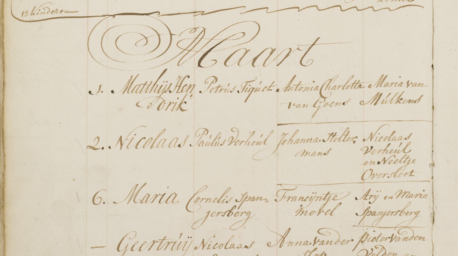 spanjersberg_maria_06-03-1755_doopakte.jpg