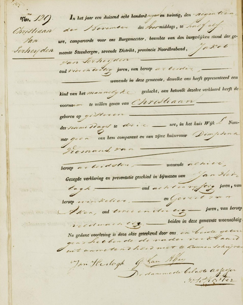 van_terheijden_christiaan_19-11-1829_geboorteakte.jpg