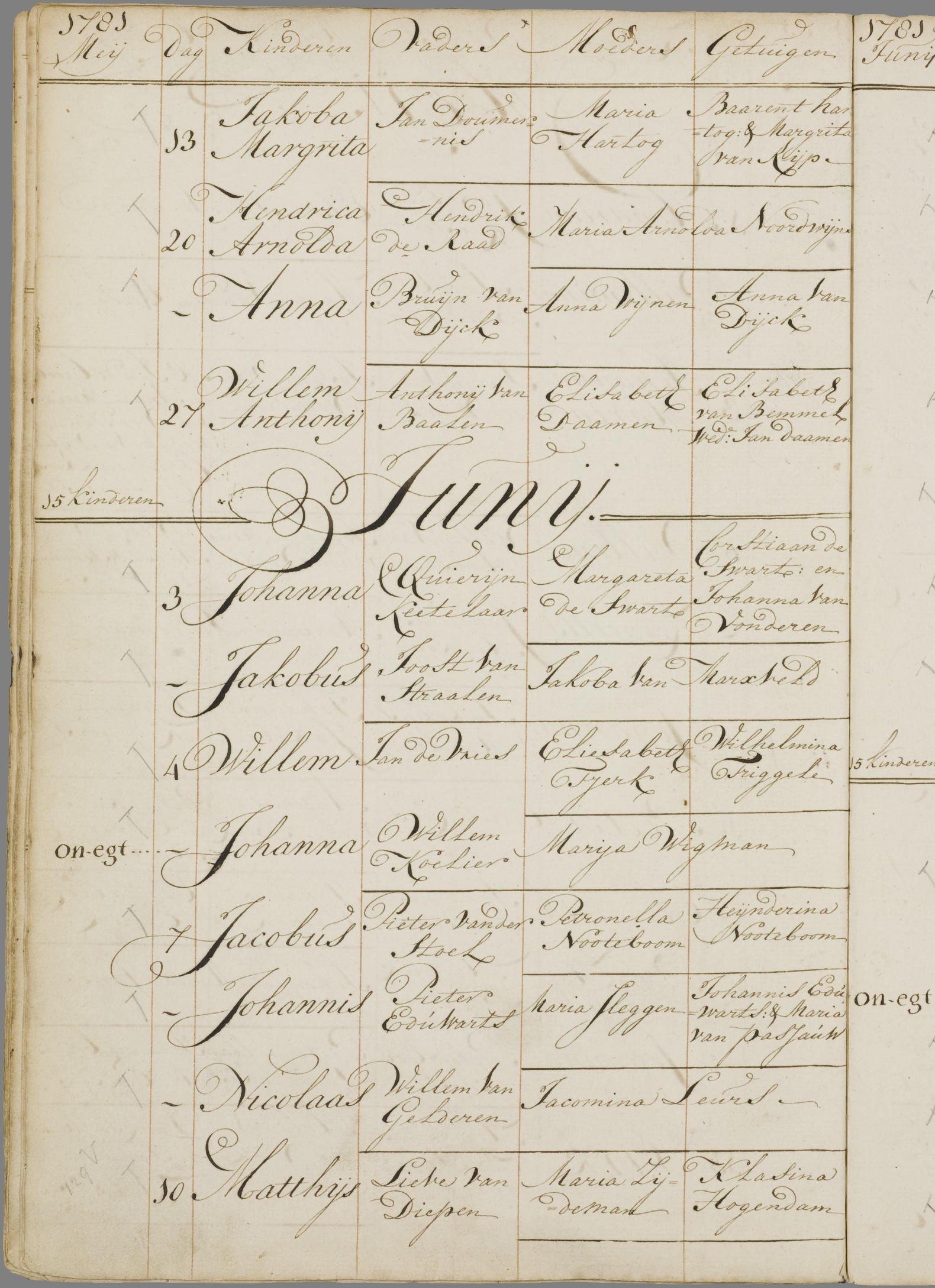 de_vries_willem_04-06-1781_doopakte.jpg