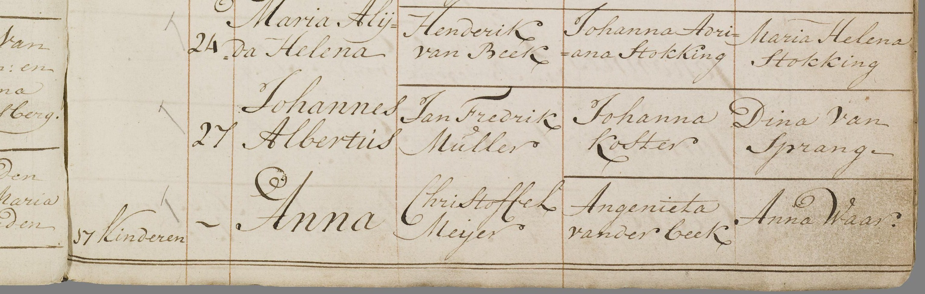 muller_johannes_27-02-1782_doopakte.jpg