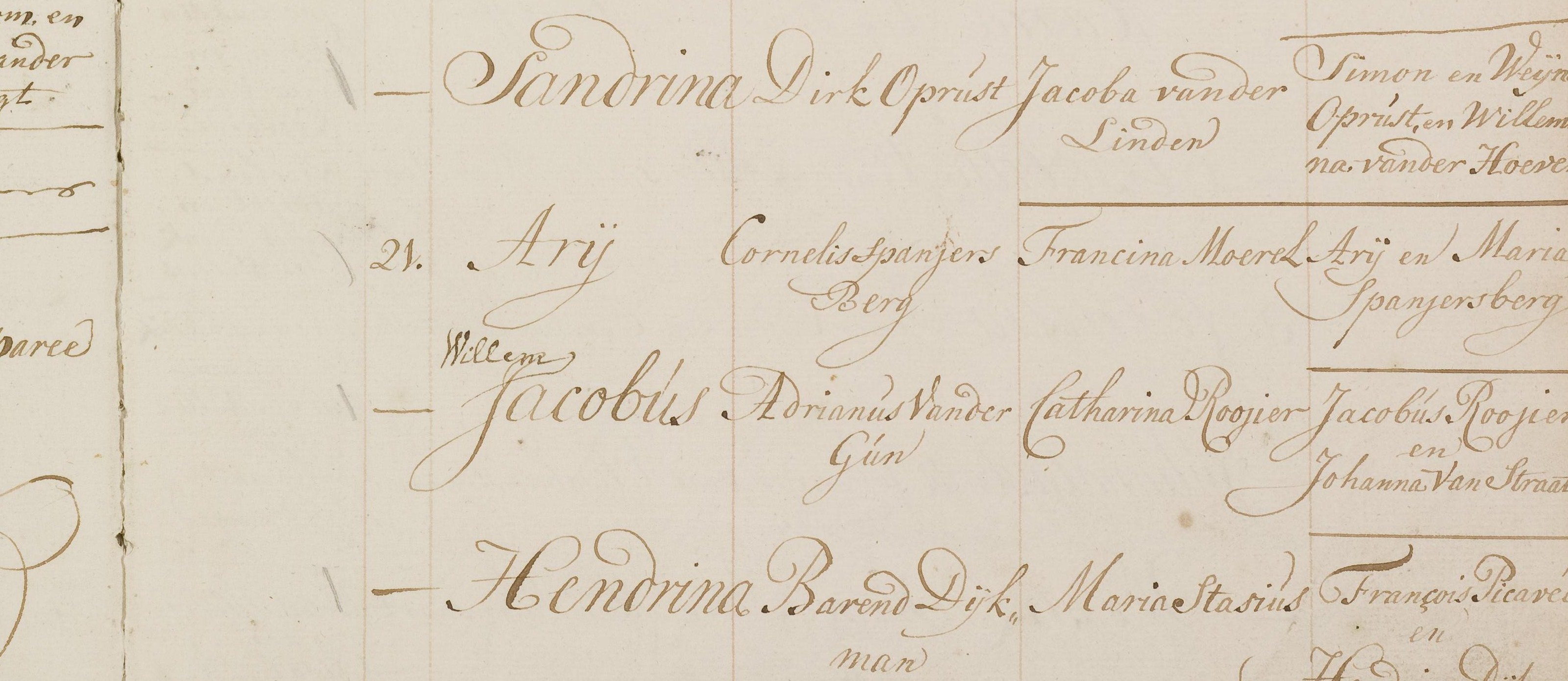 spanjersberg_arij_21-03-1756_doopakte.jpg