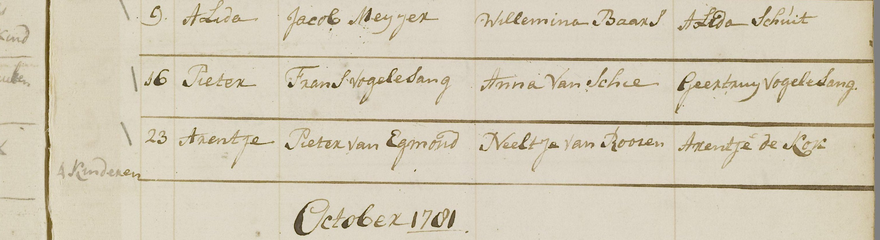 van_egmond_arentje_23-09-1781_doopakte.jpg