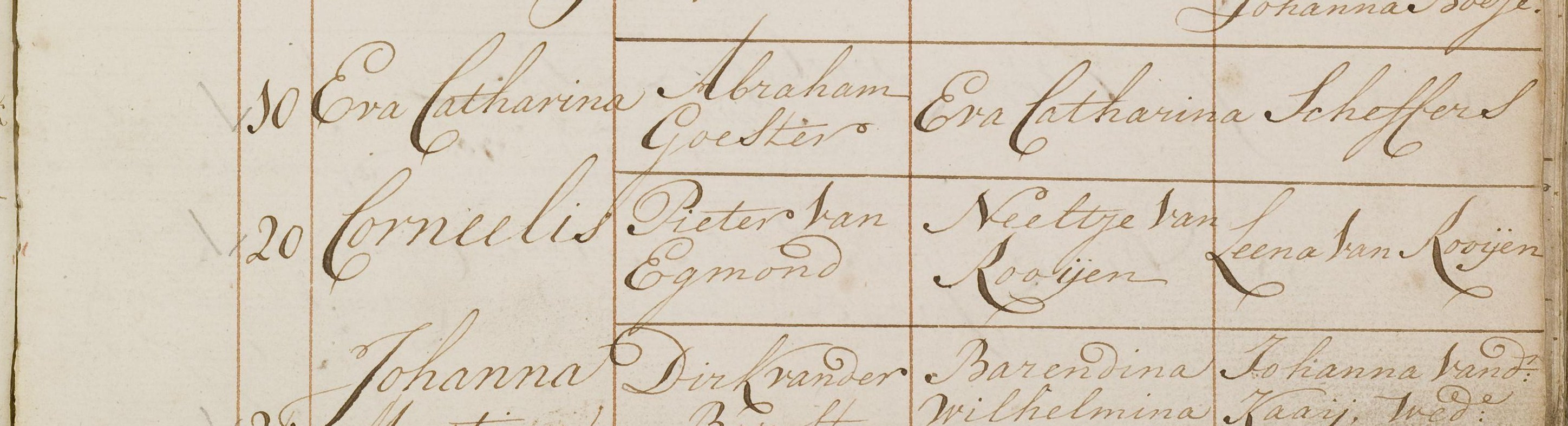 van_egmond_corneelis_20-09-1778_doopakte.jpg