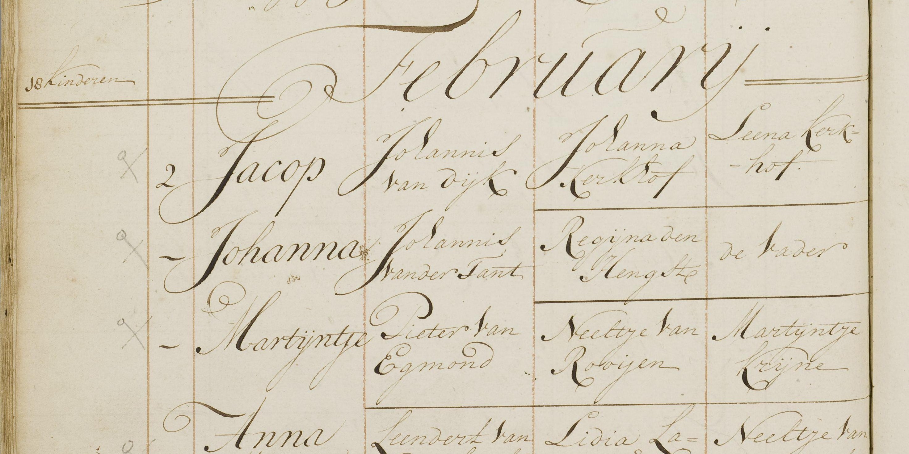 van_egmond_martijntje_02-02-1777_doopakte.jpg