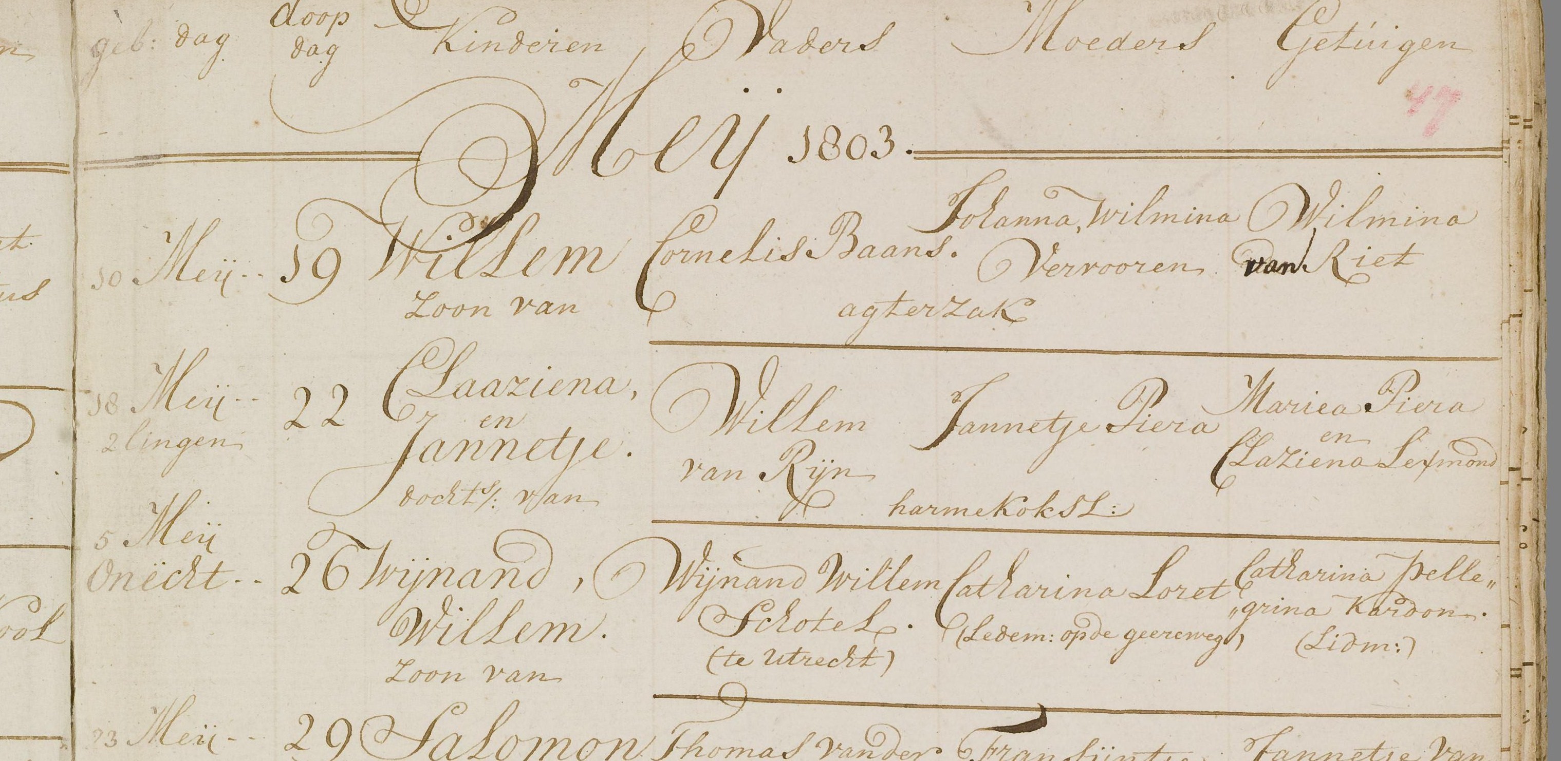van_rijn_claaziena_18-05-1803_doopakte.jpg