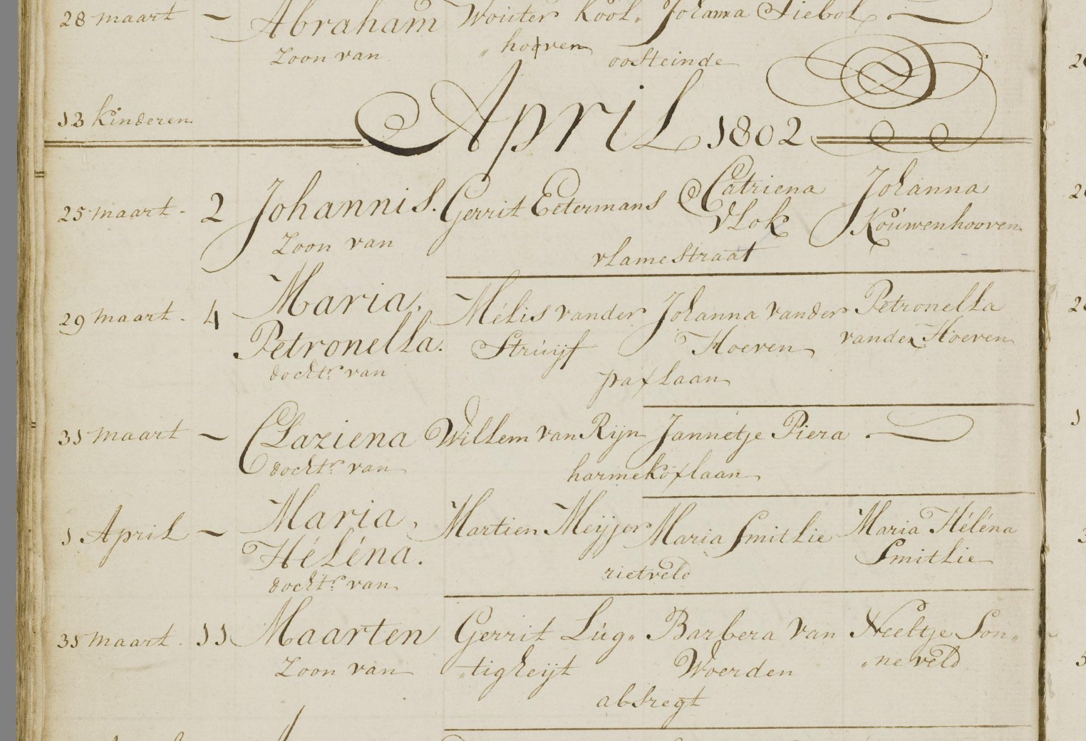 van_rijn_claziena_31-03-1802_doopakte.jpg