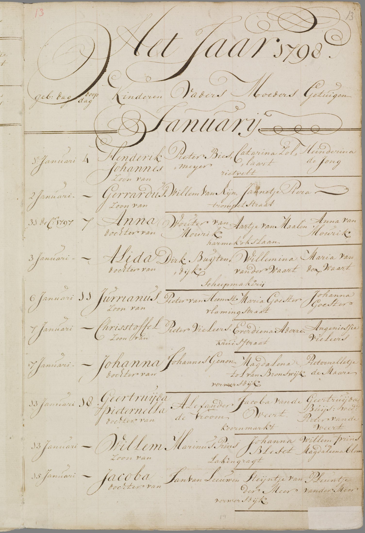 van_rijn_gerardus_02-01-1798_doopakte.jpg