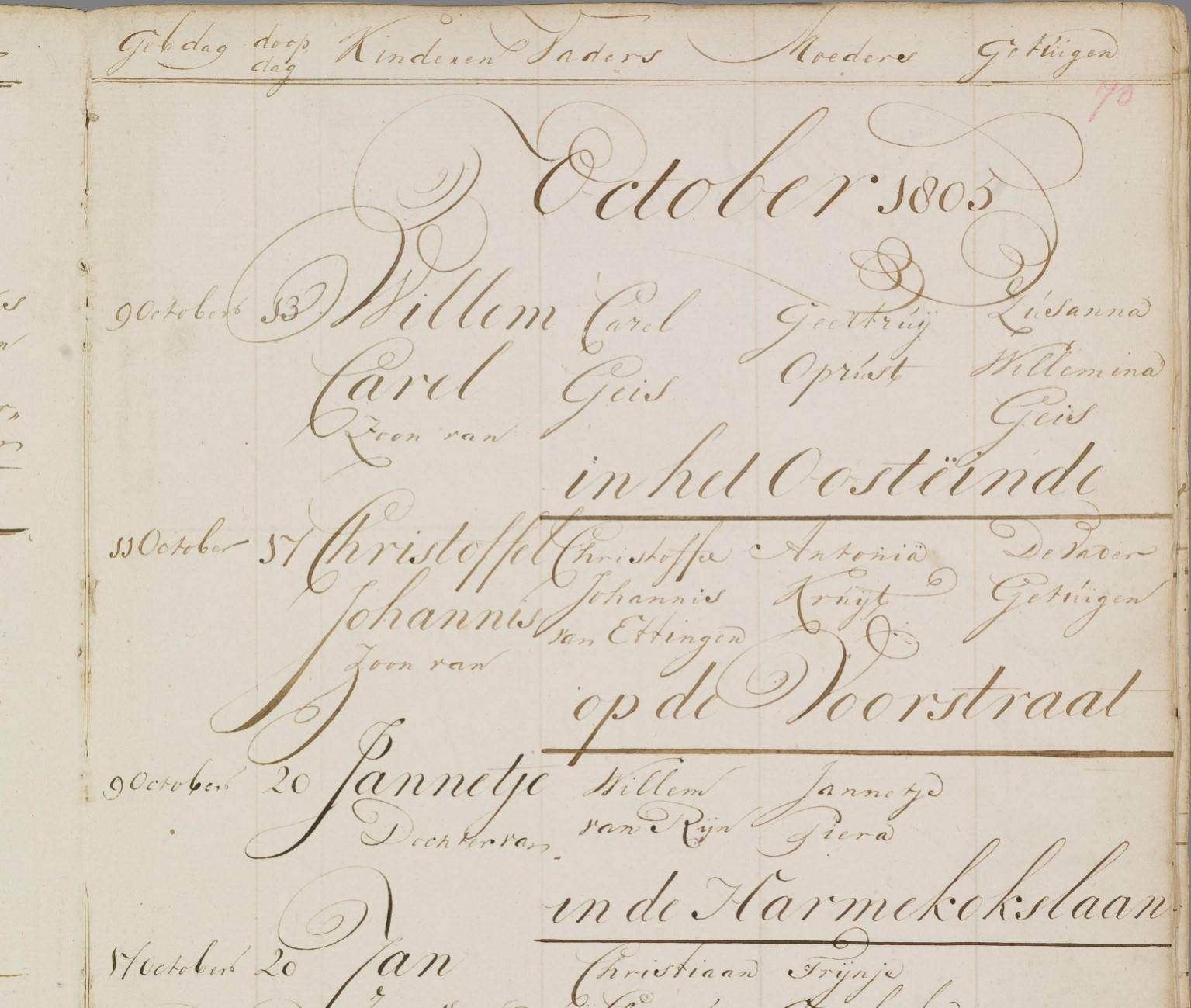 van_rijn_jannetje_09-10-1805_doopakte.jpg