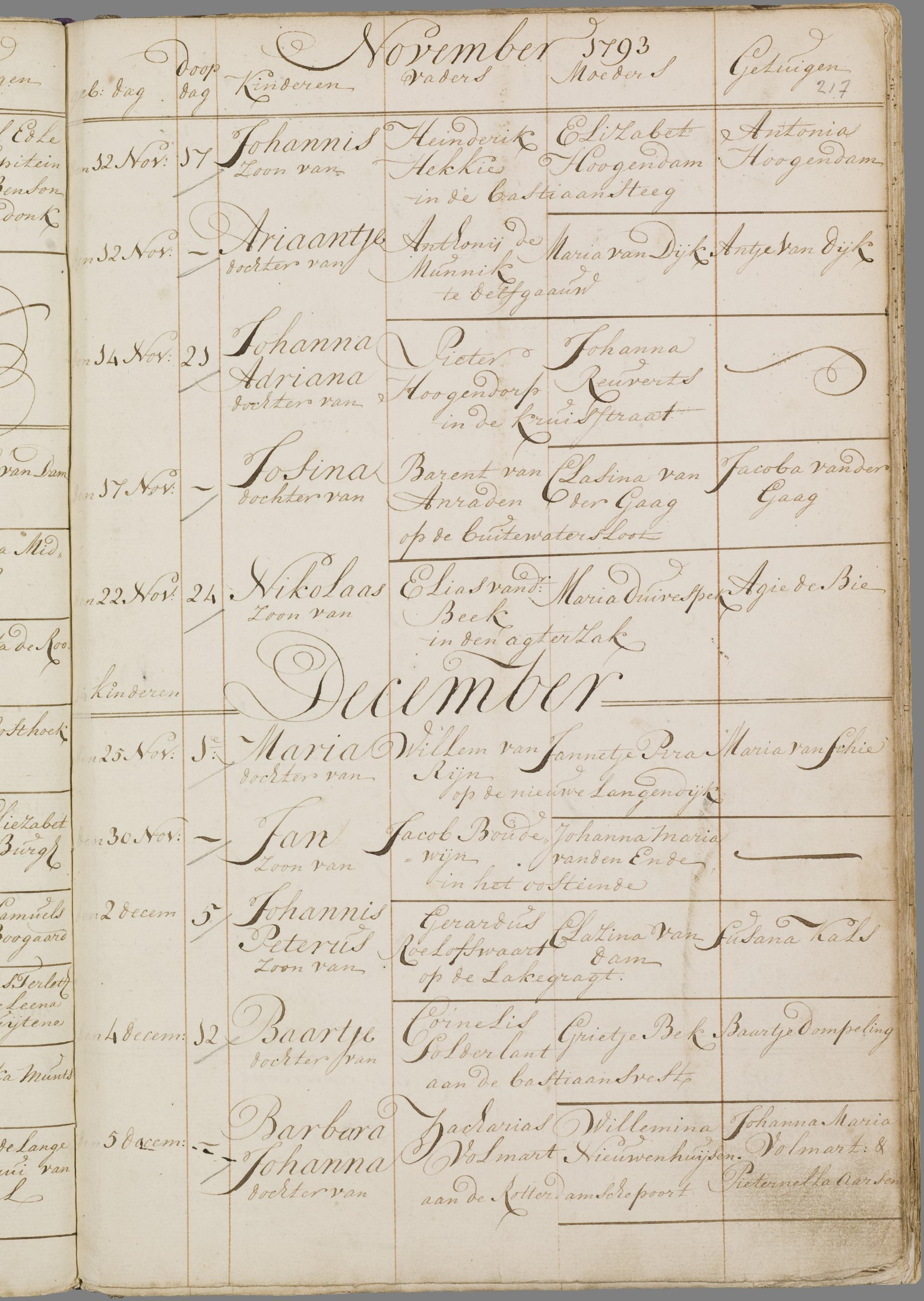 van_rijn_maria_25-11-1793_doopakte.jpg