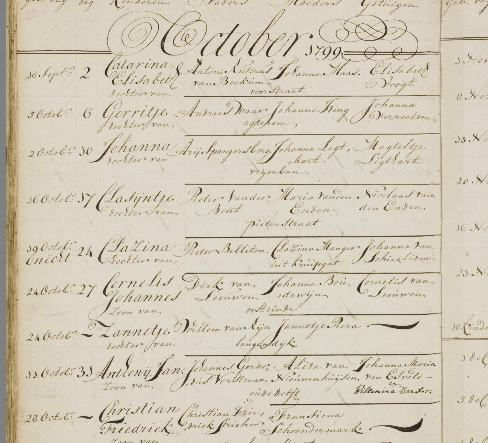 van_rijn_zannetje_24-10-1799_doopakte.jpg